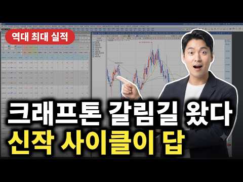 [크래프톤 주가전망] 2Q 영업익 +67% 역대 최대·서브노티카2 500만장, 스마트머니는 -906억 매도 #크래프톤