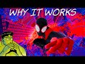 Why SPIDER-MAN: INTO THE SPIDER-VERSE Works - A Scene-By-Scene Breakdown