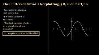 Information Common Plotting Mistakes Update