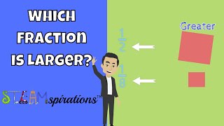 Which Fraction is Larger? | Denominators & Fractional Parts