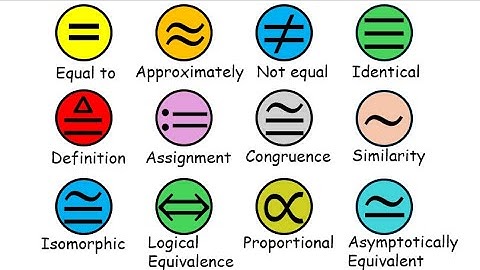 Every Equal Sign Explained in 8 minutes.