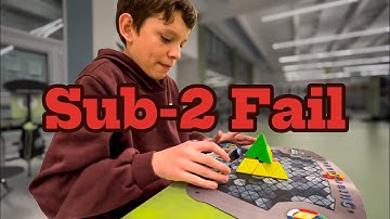 1.99 Official Pyraminx Average Without +2