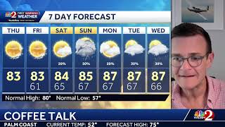 COFFEE TALK: Tracking a storm system for the weekend... Let's chat...