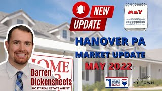 What is Happening in the Real Estate Market | Hanover, PA.
