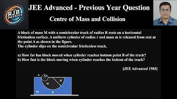 A block of mass M with a semicircular track of radius R rests on a horizontal frictionless surface