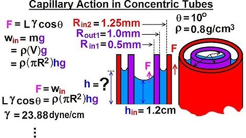 Physics - Ch 33A Test Your Knowledge: Fluid Statics (33 of 42) Find h=? in the Outside Tube
