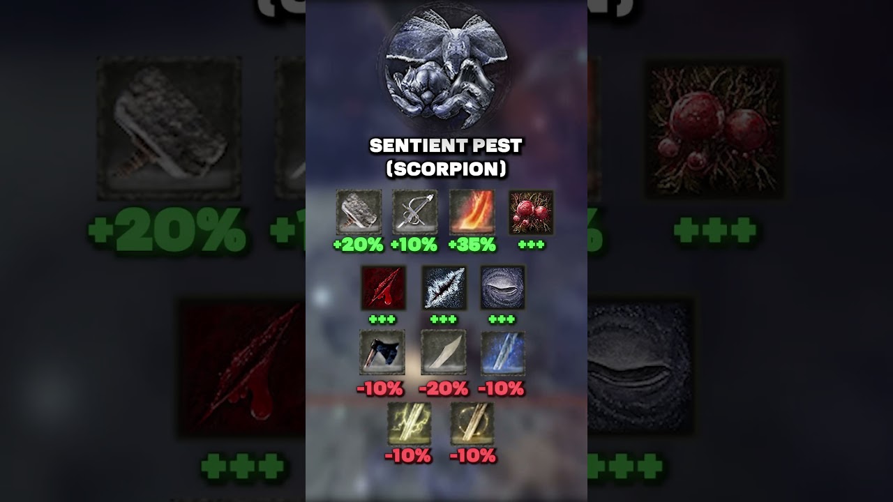 Nightreign Bosses have SECRET weaknesses the game DOESN’T tell you about 