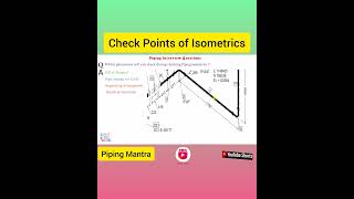 Check Points of Piping Isometrics | Shorts | Piping Mantra #piping #oilandgas #epc #engineering