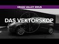 Grass Valley EDIUS - Das Vektorskop wird ausführlich erklärt