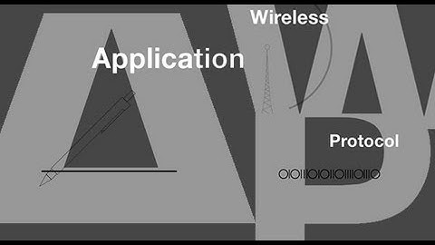 How it works? Wireless Application Protocol (WAP)