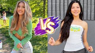 Coco Quinn VS Txunamy Glow Up Transformations ✨2026 | From Baby To Now
