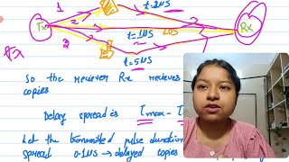 Delay Spread in Wireless Communication 