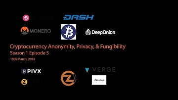 Cryptocurrency Anonymity, Privacy, & Fungibility