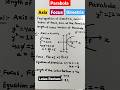Find Axix, Focus, Directrix,  LatusRectum of Parabola Conic Sections #maths #conicsection #shorts