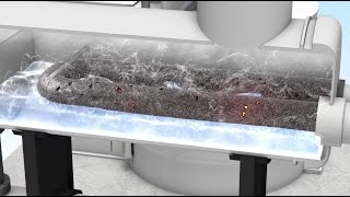 Reboiler functions in a TEG Dehydration system for Natural Gas Dehydration? | Part 2 |