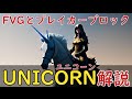 ブレイカーブロックとFVGの融合: ICT Unicorn手法完全ガイド