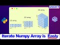 Iterate NumPy Arrays 1D to 3D Like a Pro