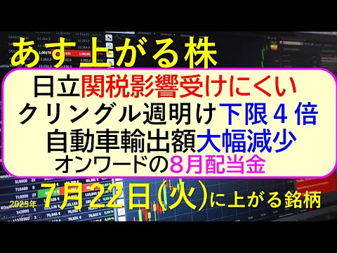 あす上がる株　2025年７月２２日（火）に上がる銘柄。日立は関税影響を受けにくい。クリングル週明け下限４倍。自動車輸出額大幅減少。オンワード８月配当金～最新の日本株情報。高配当株の株価やデイトレ情報～