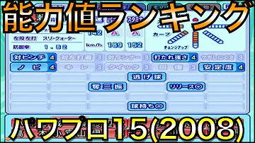パワプロ15ようへい