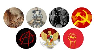 Mengenal Ideologi Dunia: Dari Liberal Hingga Pancasila Dalam 5 Menit