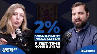 BREAKING: Nova Scotia’s 2% Down Payment Program Dissected | What First-Time Buyers MUST Understand