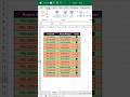 excel me data management kaise kare | #excel #date #formula1 #tricks #tarending #shorts #viral ...