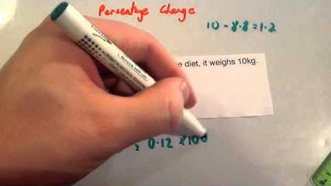 Percentage Change - Corbettmaths