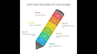 의료/교회/도서/교육/SNS - 실무AI활용사례 스터디 2025-04-28(월) - 강영미 실장