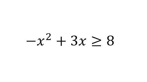 Solve a Quadratic Inequality - No Solution