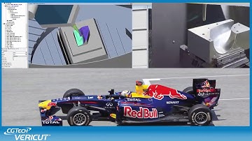 VERICUT CNC simulation - You Make It. We Simulate It