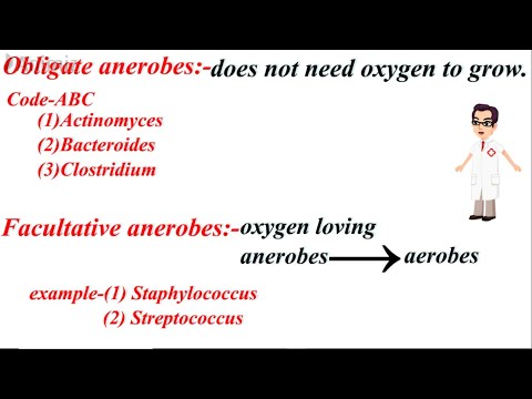 AEROBIC BACTERIA, ANAEROBIC BACTERIA MNEMONICS