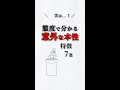 実は❗️態度で分かる意外な本性💦特徴７選‼️ あの人の本性って⁉️ #ストレス #心理学 #自己啓発 #仕事 #人間関係