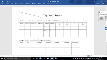 Trig Exploration with geogebra