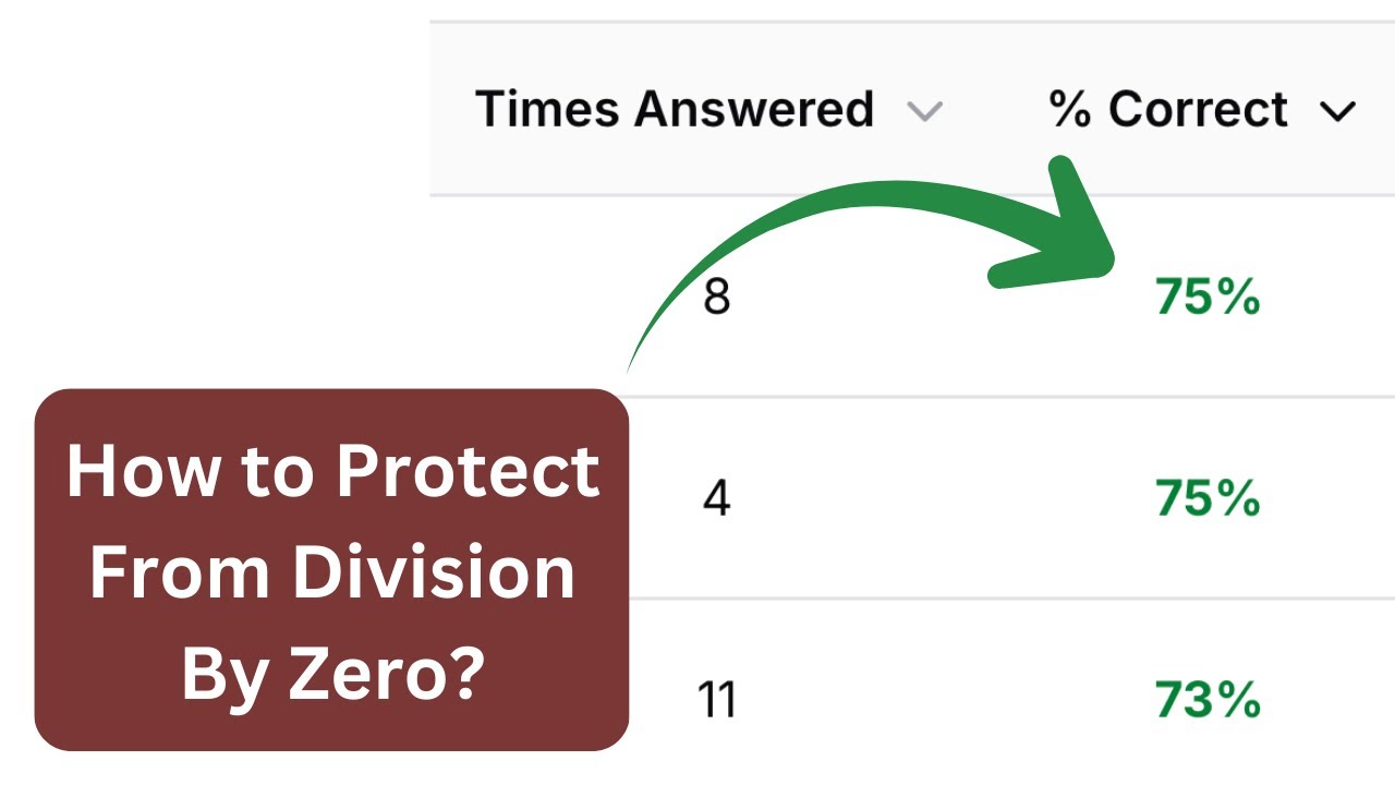 Столбец таблицы процентного содержания нити: ненулевое значение, цвета и сортировка.