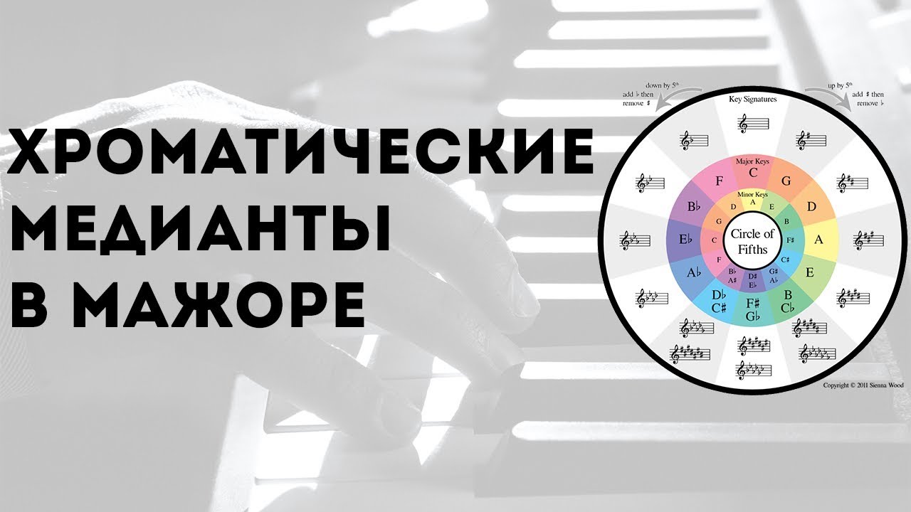 Аккорды на третьем ладу