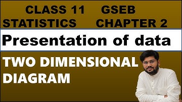 | two dimensional diagram | presentation of data stat | chapter 2 stat | chapter 2 stat std 11 |
