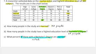 College Math:  Unit 7 Problem 2