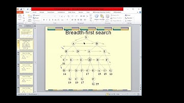 Artificial Intelligence | Spring 21 | Lecture 5 Part 1 | By Usman Khan