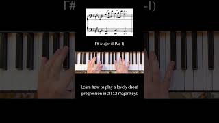Learn how to play a lovely chord sequence (I-IVc-I) in a all 12 major keys #learnpiano #shorts