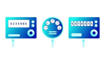 How to submit a meter read - Help & Support