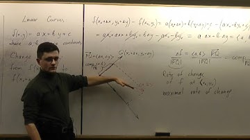 Lecture 2012.01.24 Part 07/10 Gradient Vector