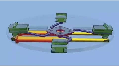 Mechanical Principle 110 - 3Q Machining