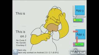 The Mobile Exploit Intelligence Project Black Hat - Europe - 2012