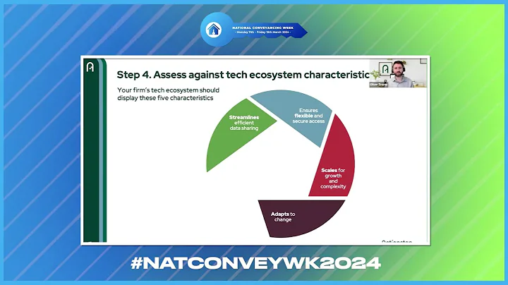 From tech headaches to tech ecosystem