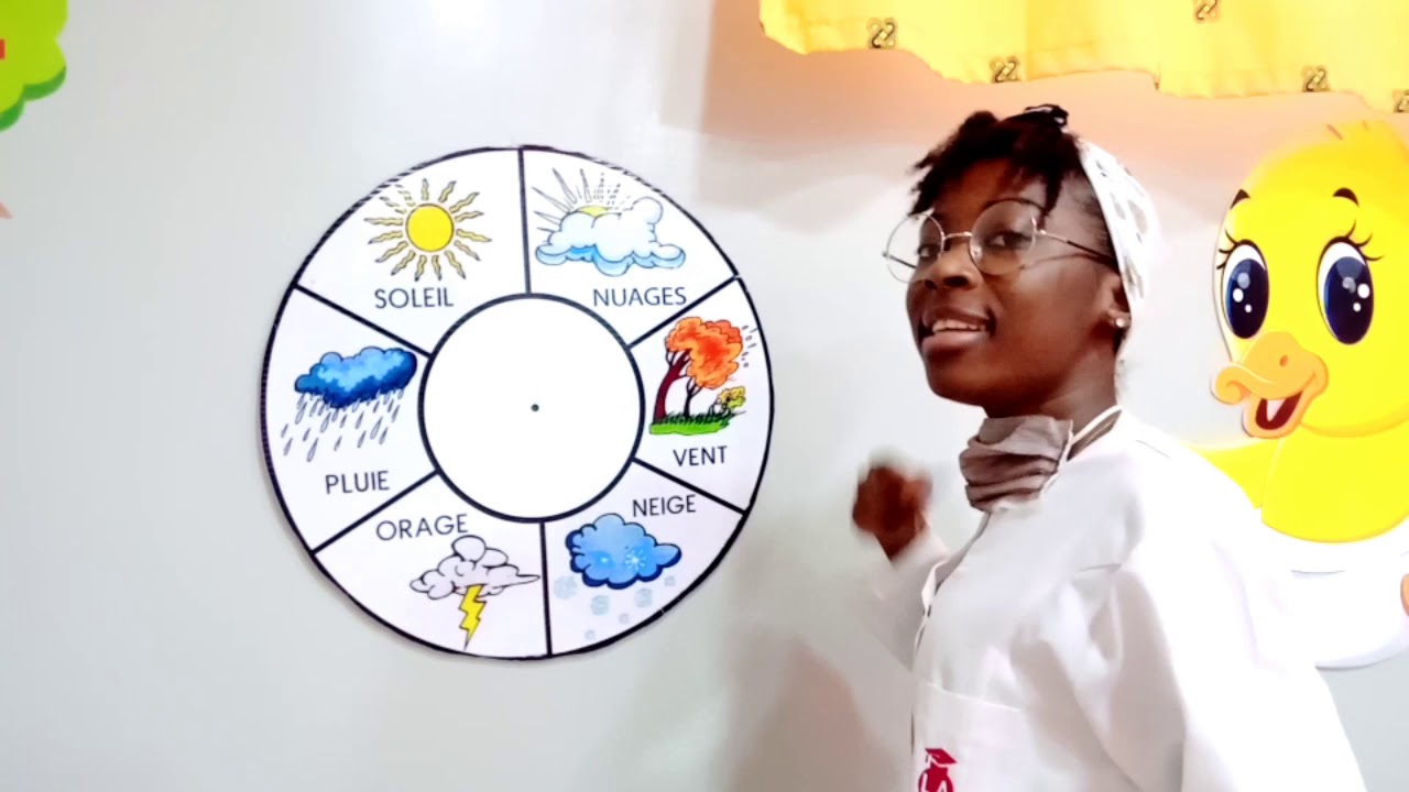 Meteorologia em Francês