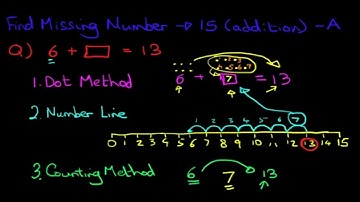 Find Missing Number - numbers up to 15 (addition) - A
