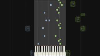 Wolf Family Intro Theme Piano Tutorial #shorts #short #shortvideo #shortsvideo #shortsfeed #tiktok