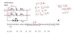 HKCEE Physics 80 32