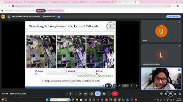 Microwave Remote Sensing in Hydrology | CE 40 | WEEK 5