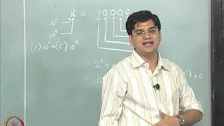 Binary Numbers: Introduction